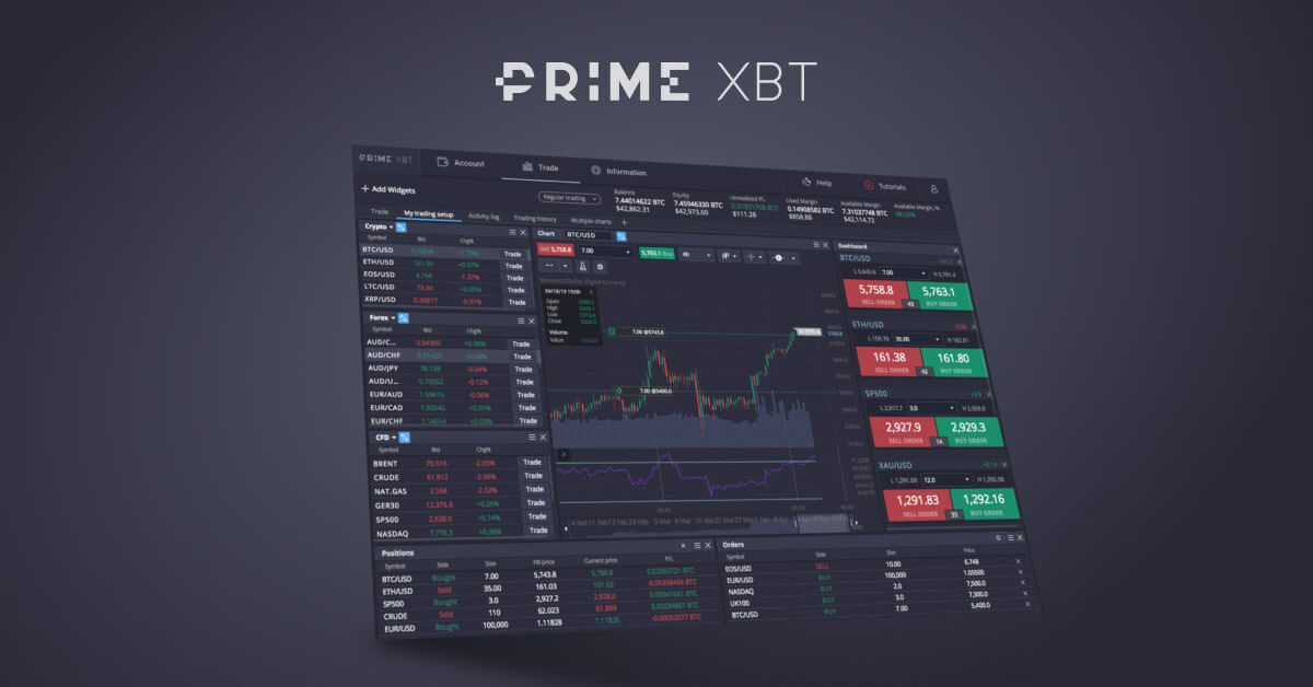 Discovering Telegram PrimeXBT The Future of Trading Communication