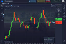 Pocket Option Without Investments An In-Depth Guide Pocket Option Without Investments An In-Depth Guide